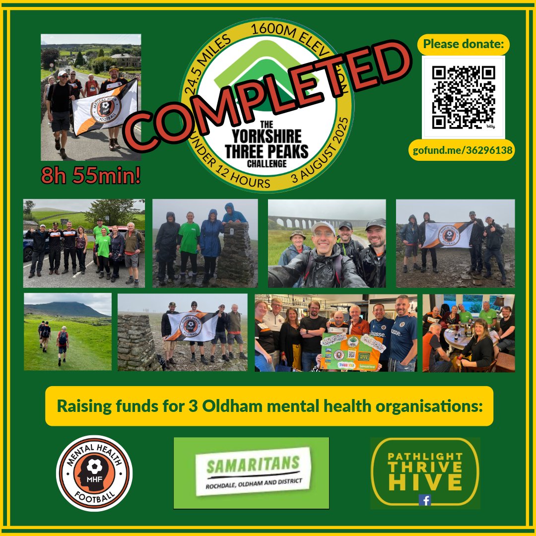 Pathlight Ltd (@pathlightltd) on Twitter photo Yesterday our team of <a href="/MHF_Oldham/">Mental Health Football</a> and <a href="/roch_samaritans/">Rochdale Samaritans</a> volunteers completed the Yorkshire 3 Peaks Challenge in 8h55min! Great grit, spirit and support from all :)
Please help us reach our goal to support 3 Oldham #mentalhealth organisations:
gofund.me/36296138
#oldhamhour Yesterday our team of <a href="/MHF_Oldham/">Mental Health Football</a> and <a href="/roch_samaritans/">Rochdale Samaritans</a> volunteers completed the Yorkshire 3 Peaks Challenge in 8h55min! Great grit, spirit and support from all :)
Please help us reach our goal to support 3 Oldham #mentalhealth organisations:
gofund.me/36296138
#oldhamhour
