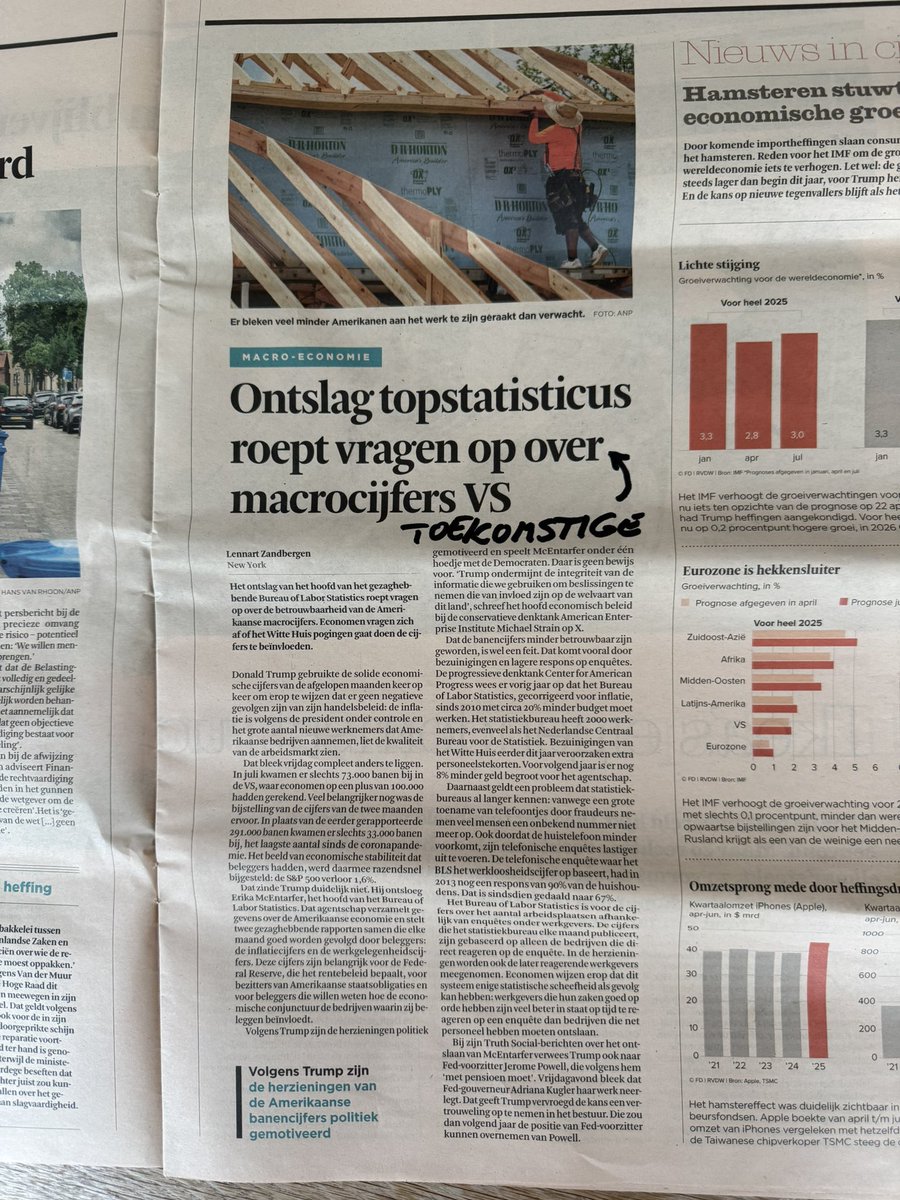Met dank aan de oranje koning… #fixedit