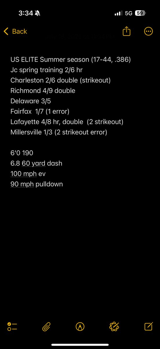Finished my summer ball season, this time for good. Here are my final stats from the year! I would like to thank past coaches who made me better and gave me some of the most fun baseball I ever played. Thank you to <a href="/Law22Larry/">Larry Walker</a> <a href="/tott1443/">tom ott</a> and <a href="/goudycoach/">Bill Goudy</a> for the time and effort!