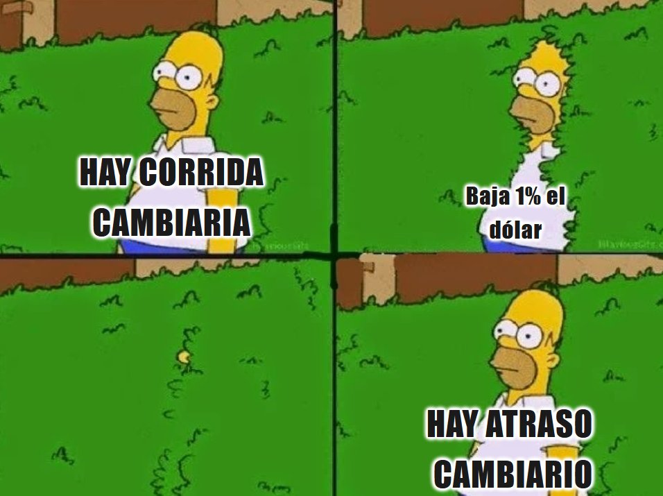 <a href="/FinanzasArgy/">Finanzas Argy 🇦🇷</a>