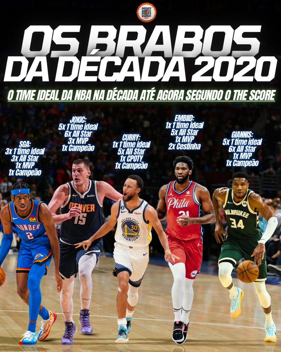 Coast to Coast Brasil | NBA tweet media