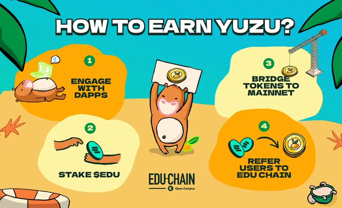 かわいいクマのキャラクターと一緒にEDU ChainでYuzuを稼ぐ方法のガイド