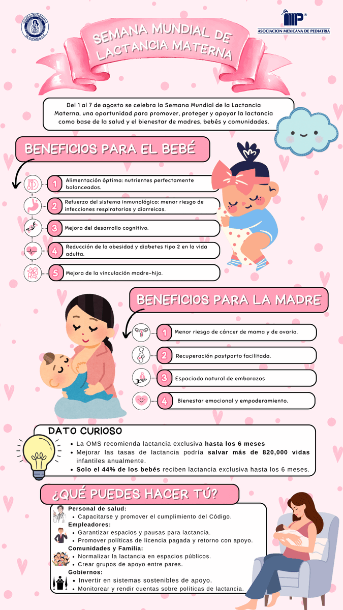 🤱 Del 1 al 7 de agosto se conmemora la #SemanaDeLaLactancia.
Un recordatorio de que amamantar es un acto de amor, salud y derecho.
¡Todas y todos podemos apoyar! 💜🍼
#LactanciaMaterna #SaludInfantil #ApoyoALaLactancia