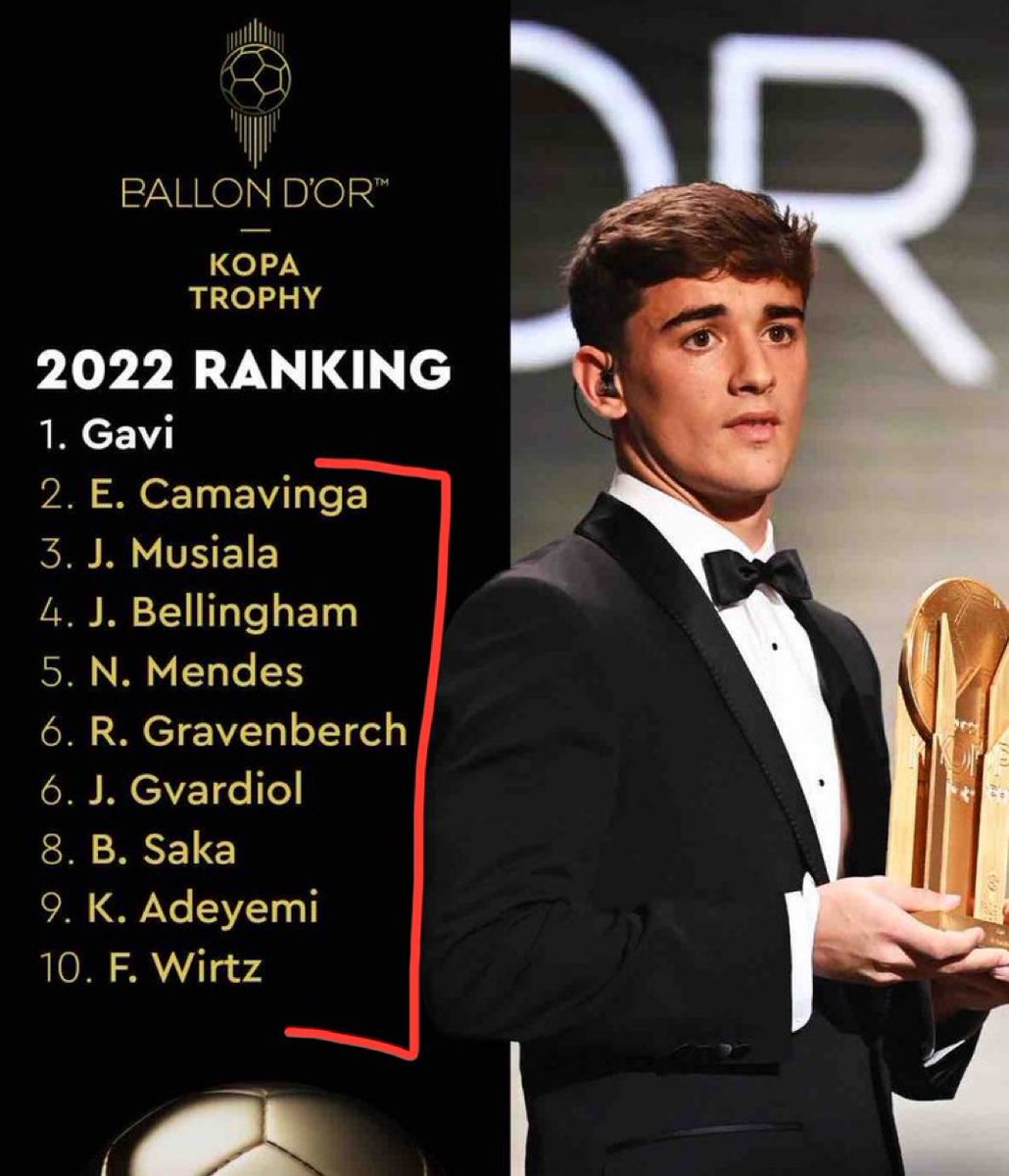 JeffFcb14's tweet image. Sigue siendo el mejor de todos esos