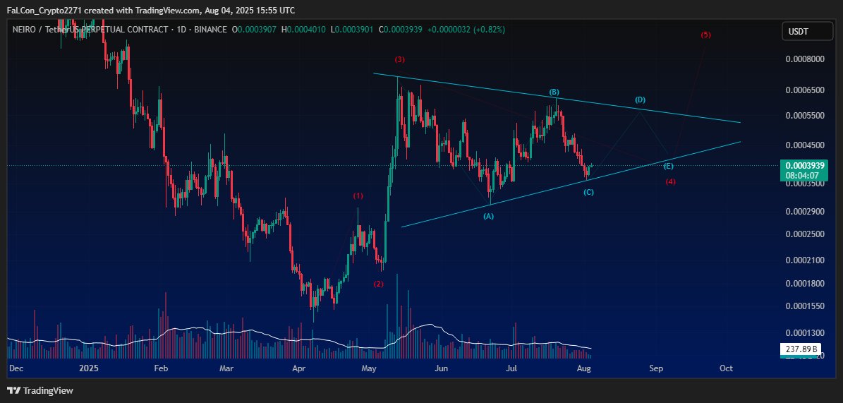 FaLCon_Crypto tweet media