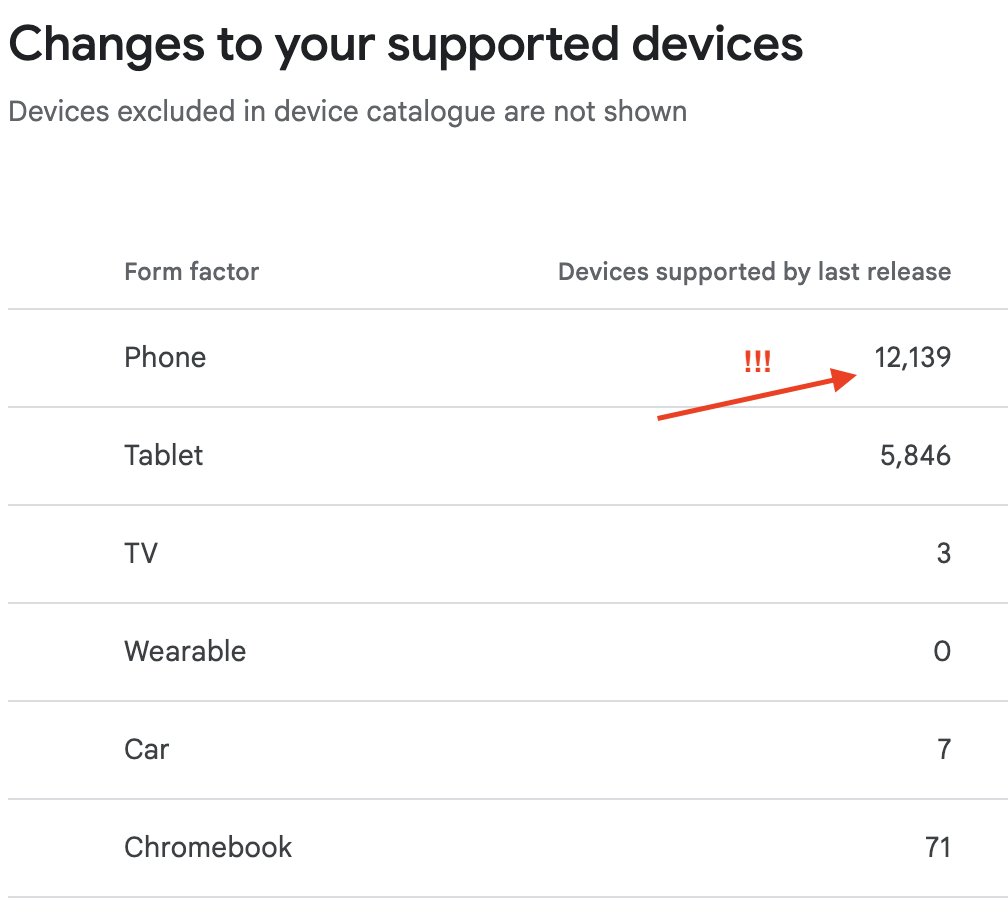 Fun of cross platform development