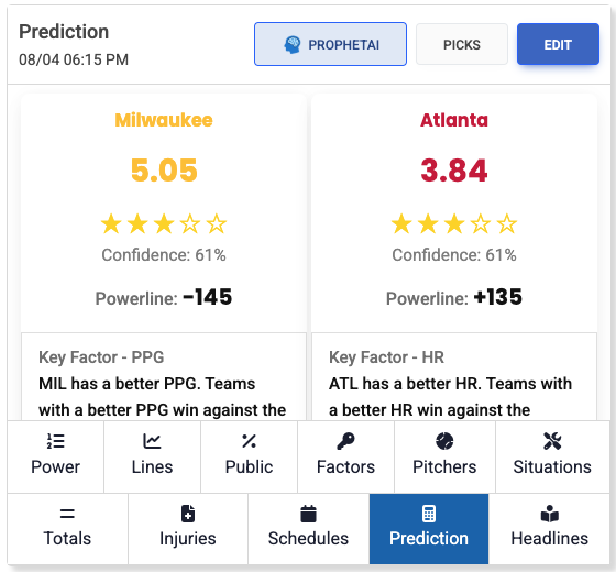 LineProphetLLC's tweet image. 🚨 FREE PLAY ALERT 🚨

🧀 We’re Backing the Brewers

📊 Projected score: MIL 5.05 – ATL 3.84
💰 PowerLine and Vegas agree — we fired.

📝 Full breakdown 👇
🔗 blog.lineprophet.com/2025/08/brew-c…

⚡️ We trust the data. Every. Damn. Day.

📲 Want every pick?
👉 lineprophet.com/packages