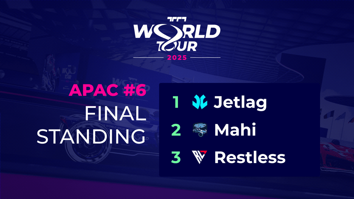 New week, new tournament results !
Here are your APAC #6 winners, and APAC standings have also been updated to reflect this latest tournament.
