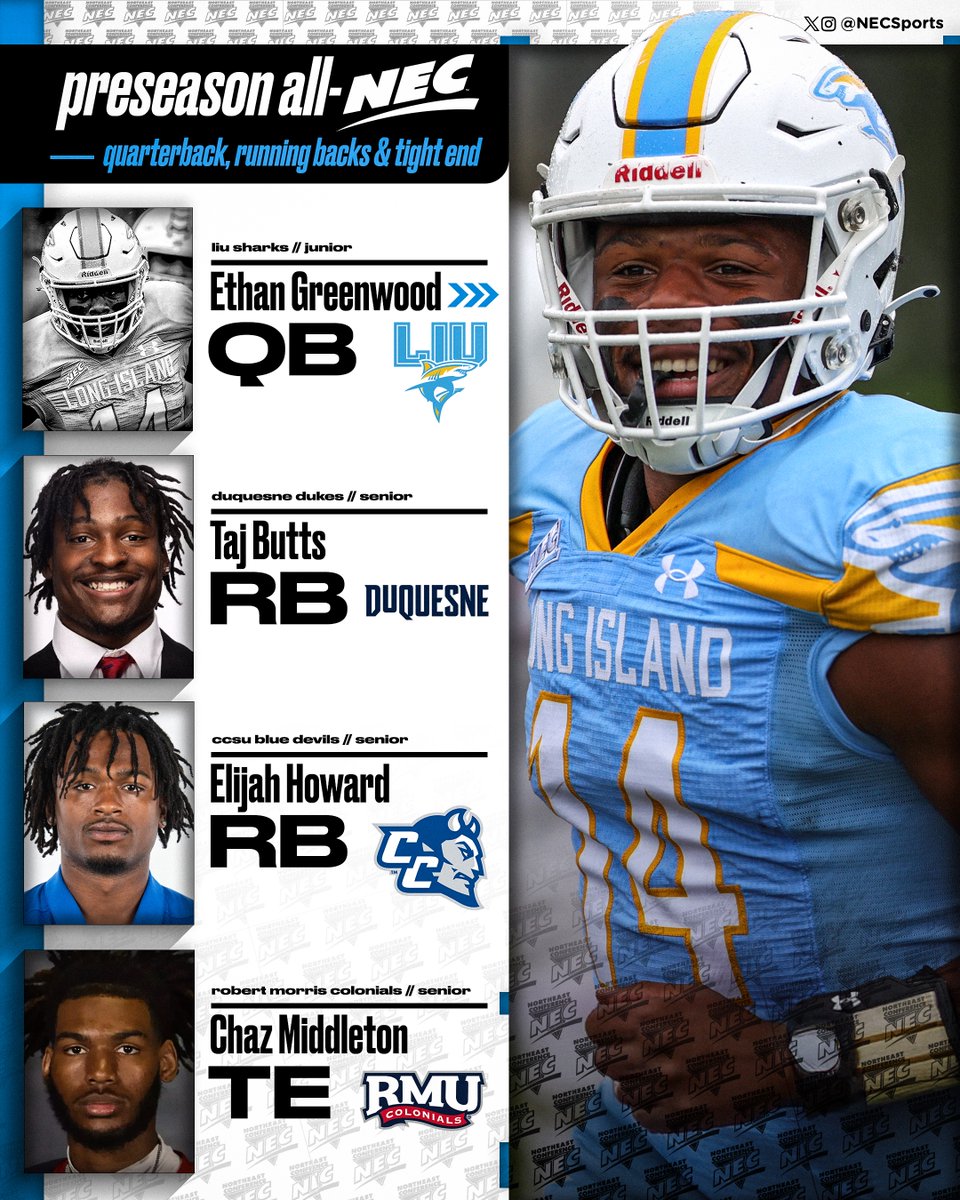 Northeast Conference (@necsports) on Twitter photo 🏈🏅 2025 All-NEC Preseason Team
𝗤𝘂𝗮𝗿𝘁𝗲𝗿𝗯𝗮𝗰𝗸, 𝗥𝘂𝗻𝗻𝗶𝗻𝗴 𝗕𝗮𝗰𝗸𝘀 & 𝗧𝗶𝗴𝗵𝘁 𝗘𝗻𝗱:
▪️ Ethan Greenwood, <a href="/LIUSharksFB/">LIU Football</a>
▪️ Taj Butts, <a href="/DuqFB/">Duquesne Football</a>
▪️ Elijah Howard, <a href="/ccsu_fb/">CCSU Football</a>
▪️ Chaz Middleton, <a href="/RMU_Football/">RMU Football</a>
#NECFB 🏈🏅 2025 All-NEC Preseason Team
𝗤𝘂𝗮𝗿𝘁𝗲𝗿𝗯𝗮𝗰𝗸, 𝗥𝘂𝗻𝗻𝗶𝗻𝗴 𝗕𝗮𝗰𝗸𝘀 & 𝗧𝗶𝗴𝗵𝘁 𝗘𝗻𝗱:
▪️ Ethan Greenwood, <a href="/LIUSharksFB/">LIU Football</a>
▪️ Taj Butts, <a href="/DuqFB/">Duquesne Football</a>
▪️ Elijah Howard, <a href="/ccsu_fb/">CCSU Football</a>
▪️ Chaz Middleton, <a href="/RMU_Football/">RMU Football</a>
#NECFB