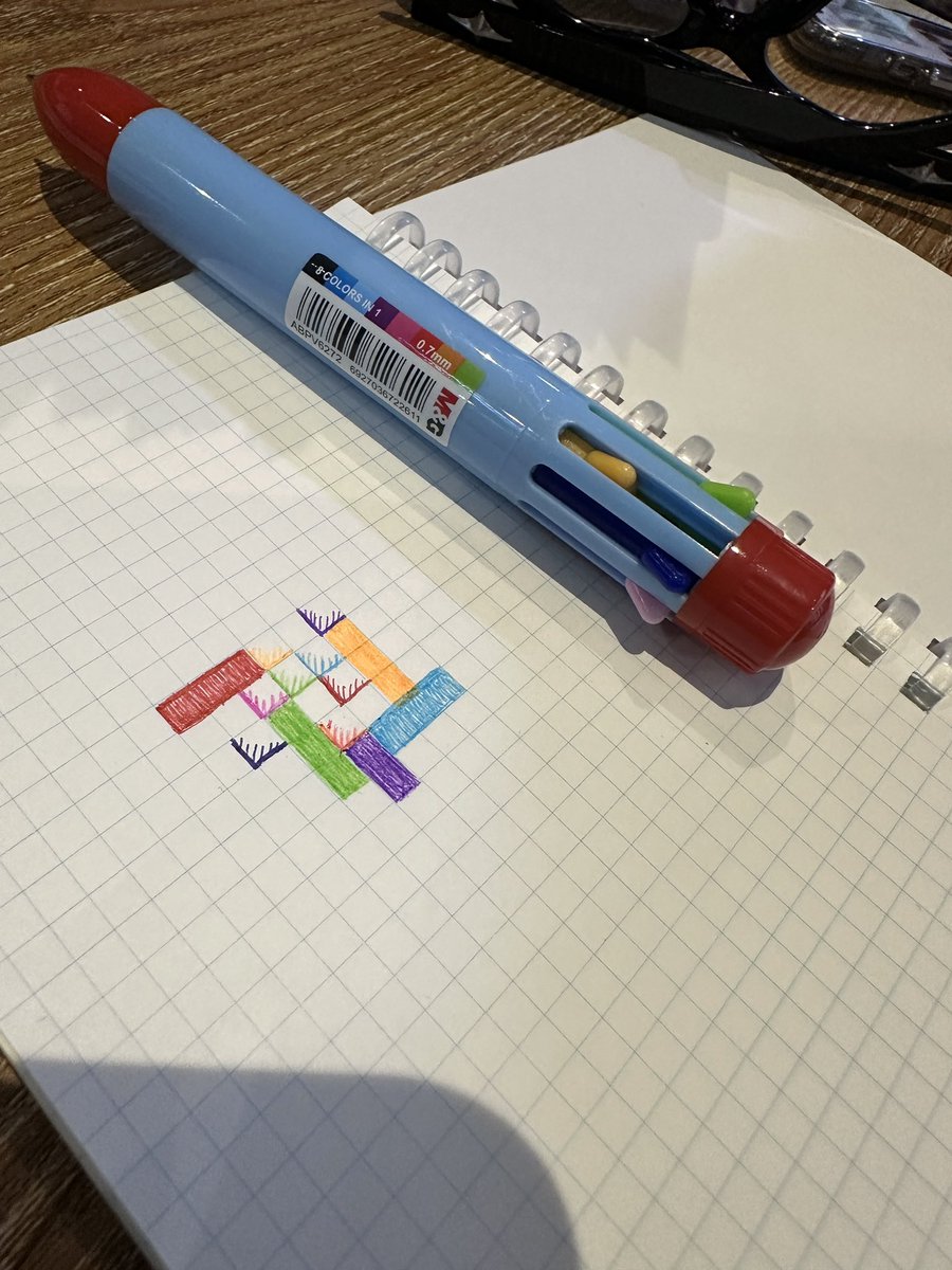 Indro | indiedo tweet media