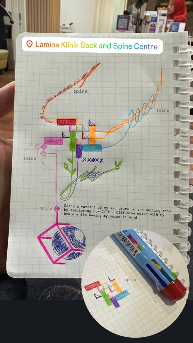 Indro | indiedo tweet media