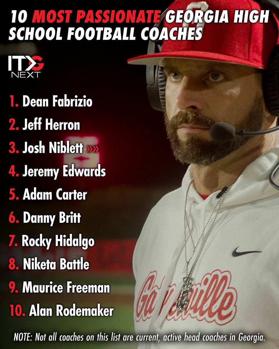 🔥 Georgia’s Most Fired-Up Football Leaders 🔥

From fiery speeches to sideline intensity, these coaches bring unmatched passion to the game. Whether they’re rallying players or fueling Friday night lights, this list honors the heart and soul of Georgia high school football.