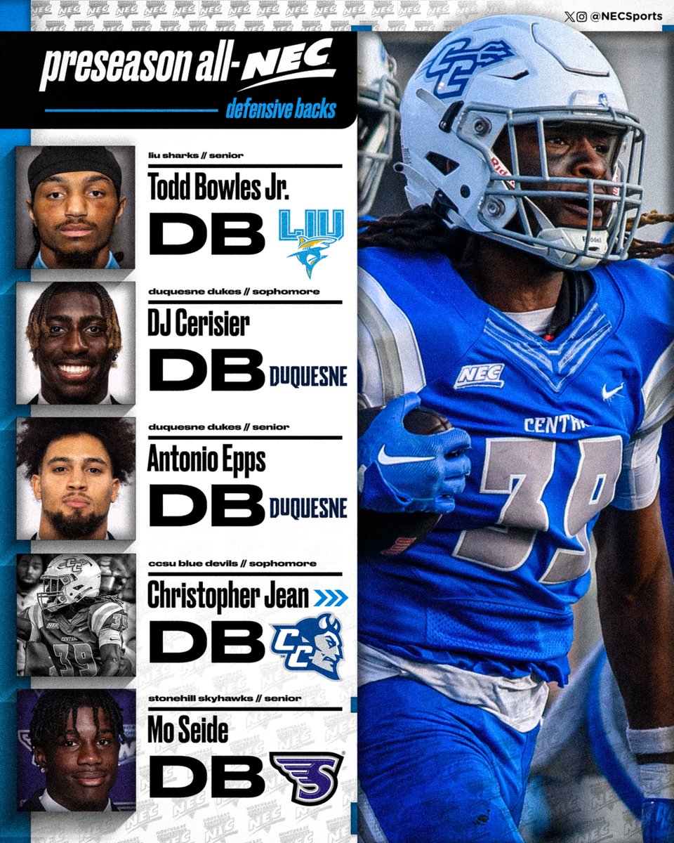 Northeast Conference (@necsports) on Twitter photo <a href="/LIUSharksFB/">LIU Football</a> <a href="/DuqFB/">Duquesne Football</a> <a href="/ccsu_fb/">CCSU Football</a> <a href="/RMU_Football/">RMU Football</a> <a href="/LIUAthletics/">LIU Athletics</a> <a href="/NECFootball/">NEC Football</a> <a href="/GoDuquesne/">Duquesne Athletics</a> <a href="/CCSUBlueDevils/">CCSU Blue Devils</a> <a href="/RMUAthletics/">RMU Athletics</a> <a href="/Wagner_Football/">Wagner College Football</a> <a href="/WagnerAthletics/">Wagner Seahawks</a> <a href="/RedFlashFB/">Saint Francis Football</a> <a href="/SFUathletics/">Saint Francis Red Flash</a> 🏈🏅 2025 All-NEC Preseason Team
𝗗𝗲𝗳𝗲𝗻𝘀𝗶𝘃𝗲 𝗕𝗮𝗰𝗸𝘀:
▪️ Todd Bowles Jr., <a href="/LIUSharksFB/">LIU Football</a>
▪️ DJ Cerisier, <a href="/DuqFB/">Duquesne Football</a>
▪️ Antonio Eps, <a href="/DuqFB/">Duquesne Football</a>
▪️ Christopher Jean, <a href="/ccsu_fb/">CCSU Football</a>
▪️ Mo Seide, <a href="/StonehillFB/">Stonehill Football #DIG</a>
#NECFB <a href="/LIUSharksFB/">LIU Football</a> <a href="/DuqFB/">Duquesne Football</a> <a href="/ccsu_fb/">CCSU Football</a> <a href="/RMU_Football/">RMU Football</a> <a href="/LIUAthletics/">LIU Athletics</a> <a href="/NECFootball/">NEC Football</a> <a href="/GoDuquesne/">Duquesne Athletics</a> <a href="/CCSUBlueDevils/">CCSU Blue Devils</a> <a href="/RMUAthletics/">RMU Athletics</a> <a href="/Wagner_Football/">Wagner College Football</a> <a href="/WagnerAthletics/">Wagner Seahawks</a> <a href="/RedFlashFB/">Saint Francis Football</a> <a href="/SFUathletics/">Saint Francis Red Flash</a> 🏈🏅 2025 All-NEC Preseason Team
𝗗𝗲𝗳𝗲𝗻𝘀𝗶𝘃𝗲 𝗕𝗮𝗰𝗸𝘀:
▪️ Todd Bowles Jr., <a href="/LIUSharksFB/">LIU Football</a>
▪️ DJ Cerisier, <a href="/DuqFB/">Duquesne Football</a>
▪️ Antonio Eps, <a href="/DuqFB/">Duquesne Football</a>
▪️ Christopher Jean, <a href="/ccsu_fb/">CCSU Football</a>
▪️ Mo Seide, <a href="/StonehillFB/">Stonehill Football #DIG</a>
#NECFB