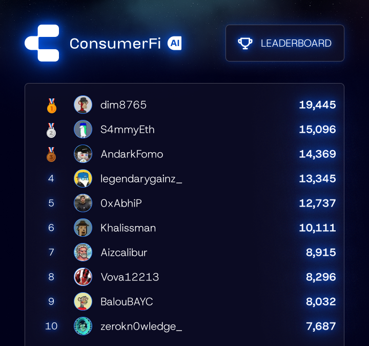 Every digital action should have a reward.

Training AI
On-chain activity
Off-chain behavior

What's your value? 🤔