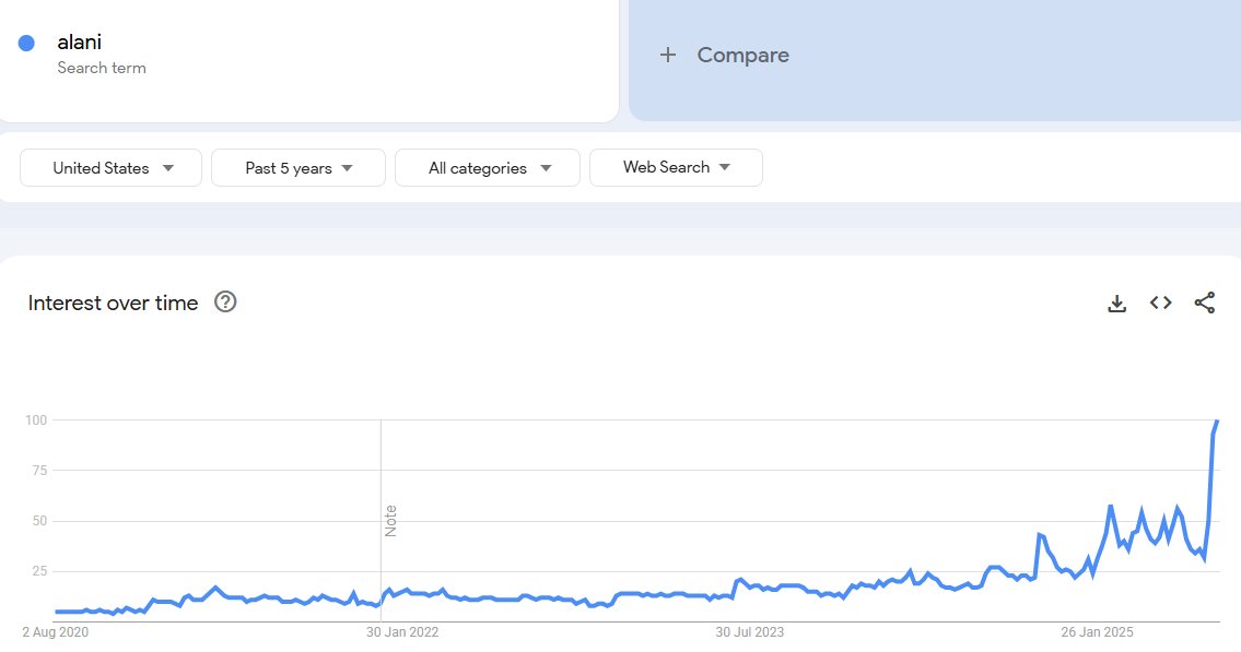 Nitin Gupta tweet media