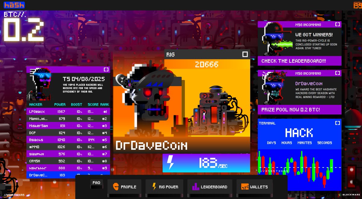 drdavecoin.eth 🍌 (@drdavecoin) on Twitter photo I only had a few hours last night to play, but I was very impressed with <a href="/hashratehackers/">HashrateHackers</a>. I am grateful to the <a href="/mutant_cartel/">Mutant Cartel World</a> for the VIP win of the HH ordinal, which was quite a surprise after camping with a bad back! And if I'm honest, the NFT art is pretty dope
I think the I only had a few hours last night to play, but I was very impressed with <a href="/hashratehackers/">HashrateHackers</a>. I am grateful to the <a href="/mutant_cartel/">Mutant Cartel World</a> for the VIP win of the HH ordinal, which was quite a surprise after camping with a bad back! And if I'm honest, the NFT art is pretty dope
I think the