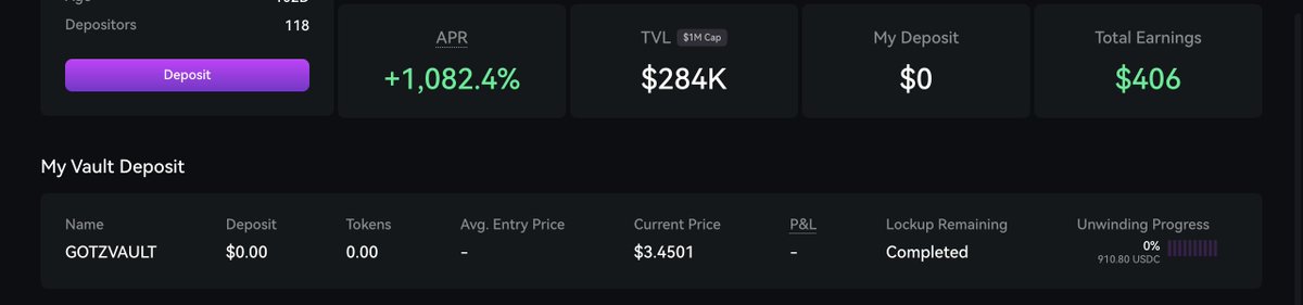 J'suis out du Vault, j'vais surement re-rentrer qu'avec les bénéfices, comme ça je dérisk totalement

+400$ avec 500$ de déposit, franchement t'es un roi <a href="/Gotzeuus/">Gotzeuus</a> avec un peu de c dans le nez quand même

Il me rembourse tous mes fees Paradex, airdrop free