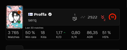 LordHamodi's tweet photo. Starting new series called DODGE WARNING.

DODGE WARNING 1: 0 info given WHOLE game through text or voice chat, full quiet all game, doesnt take ak drop, buys galil instead, takes aim duels and loses all of them, was lvl 9 csgo. https://t.co/3MYmsV6uzW