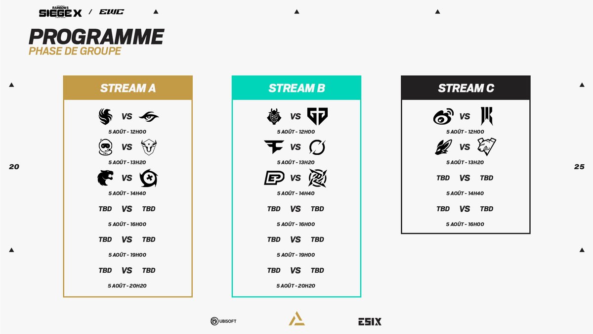 ESIX | FR (@esix_fr) on Twitter photo 🚨 IT'S MATCH DAYYY 🚨
Dans 2h débute l'<a href="/EWC_EN/">Esports World Cup</a> sur Siege X à Riyad ! On suivra les équipes de l'EML tout au long de la compétition 😌
🎙️ <a href="/notFuZeAL/">Antoine</a> & <a href="/OliRoB_R6S/">OliR💣B</a>
📺 twitch.tv/esix_france 🚨 IT'S MATCH DAYYY 🚨
Dans 2h débute l'<a href="/EWC_EN/">Esports World Cup</a> sur Siege X à Riyad ! On suivra les équipes de l'EML tout au long de la compétition 😌
🎙️ <a href="/notFuZeAL/">Antoine</a> & <a href="/OliRoB_R6S/">OliR💣B</a>
📺 twitch.tv/esix_france