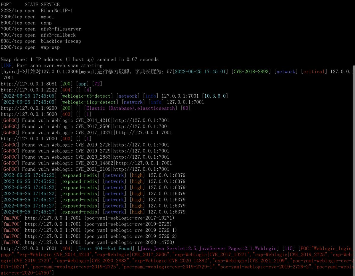 DarkWebInformer's tweet image. scan4all: Official repository vuls Scan: 15000+PoCs; 23 kinds of application password crack; 7000+Web fingerprints; 146 protocols and 90000+ rules Port scanning; Fuzz, HW, awesome BugBounty
GitHub: github.com/GhostTroops/sc…