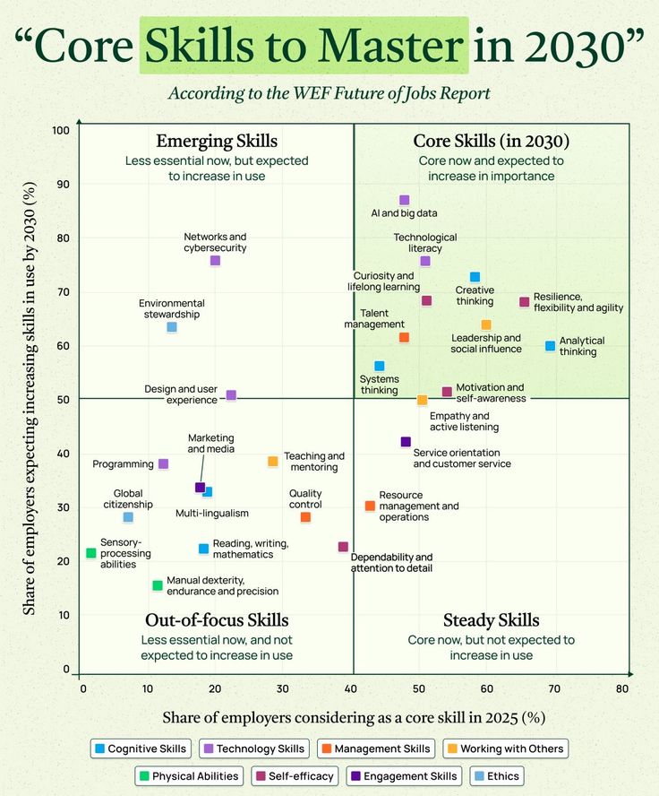Scholarship for PhD (@scholarshipfphd) on Twitter photo 