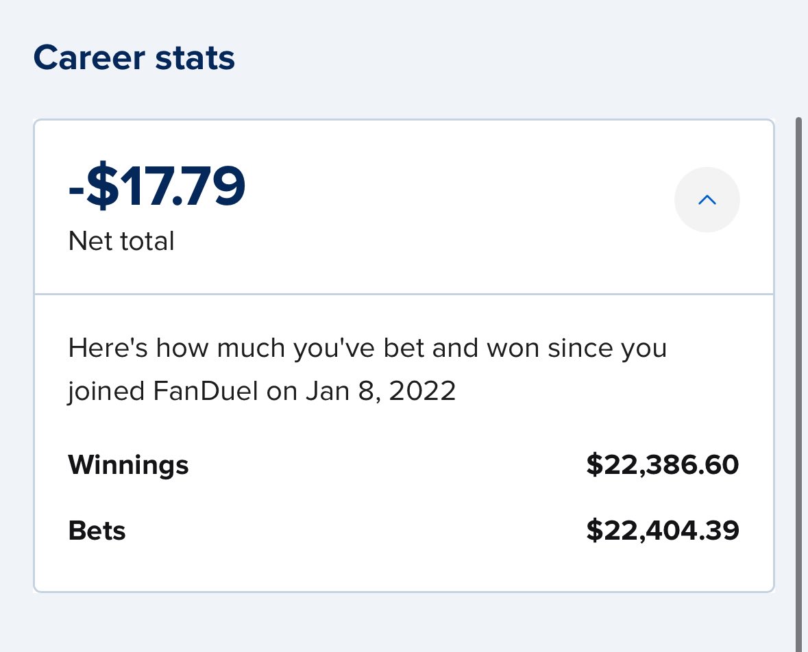 showtimewiggins's tweet image. It’s all for the love of the game.