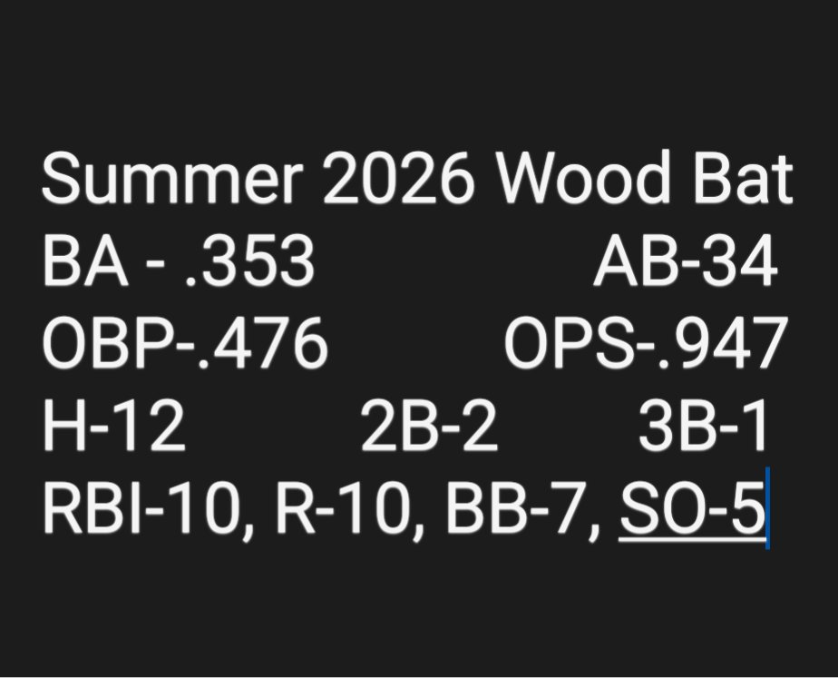 Jackson Ormonde 2026 (@coacheseyelv) on Twitter photo Great Summer with <a href="/Landsharks_17u/">Landsharks National 18u</a> and guest pitching with @braves17scout Now time for some arm care and the weight room to get ready for Senior Year.
<a href="/followers/">γ―γγ―γ</a>
<a href="/anthony_zurke1/">Anthony Zurke</a>
<a href="/HaydenPewitt/">Hayden Pewitt</a> <a href="/ColbyStuart30/">Colby Stuart</a> <a href="/coachkacz/">Micah Kaczor</a> <a href="/markbrew5/">Mark Brew</a> <a href="/jorgesaezjr/">Jorge Saez</a> <a href="/SethGraves_7/">Seth Graves</a> <a href="/CarterFinlay1/">Coach Finlay</a> <a href="/bwkail12/">Bradyn Kail</a> Great Summer with <a href="/Landsharks_17u/">Landsharks National 18u</a> and guest pitching with @braves17scout Now time for some arm care and the weight room to get ready for Senior Year.
<a href="/followers/">γ―γγ―γ</a>
<a href="/anthony_zurke1/">Anthony Zurke</a>
<a href="/HaydenPewitt/">Hayden Pewitt</a> <a href="/ColbyStuart30/">Colby Stuart</a> <a href="/coachkacz/">Micah Kaczor</a> <a href="/markbrew5/">Mark Brew</a> <a href="/jorgesaezjr/">Jorge Saez</a> <a href="/SethGraves_7/">Seth Graves</a> <a href="/CarterFinlay1/">Coach Finlay</a> <a href="/bwkail12/">Bradyn Kail</a>