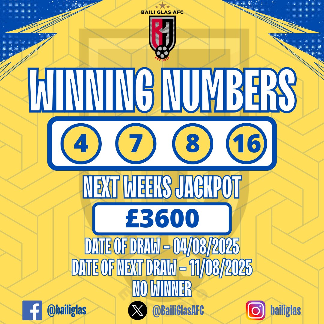 Baili Glas AFC (@bailiglasafc) on Twitter photo Club Lotto | Super Fours
No winners this week, our jackpot is at £3600, make sure you get your tickets <a href="/ClubforceGB/">Clubforce UK</a> > bit.ly/31oV8LA
#TheBailiIsBack Club Lotto | Super Fours
No winners this week, our jackpot is at £3600, make sure you get your tickets <a href="/ClubforceGB/">Clubforce UK</a> > bit.ly/31oV8LA
#TheBailiIsBack