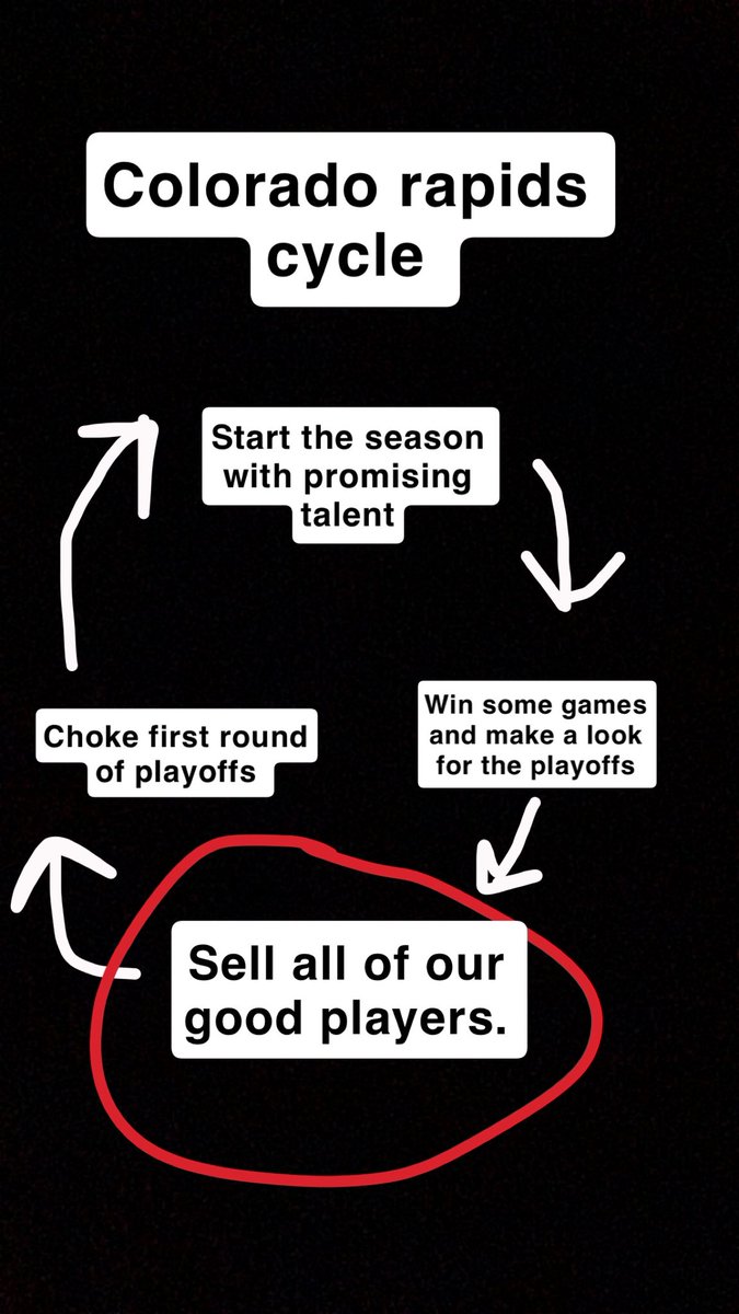 Anthony “The Dump Truck” LeBlanc tweet media