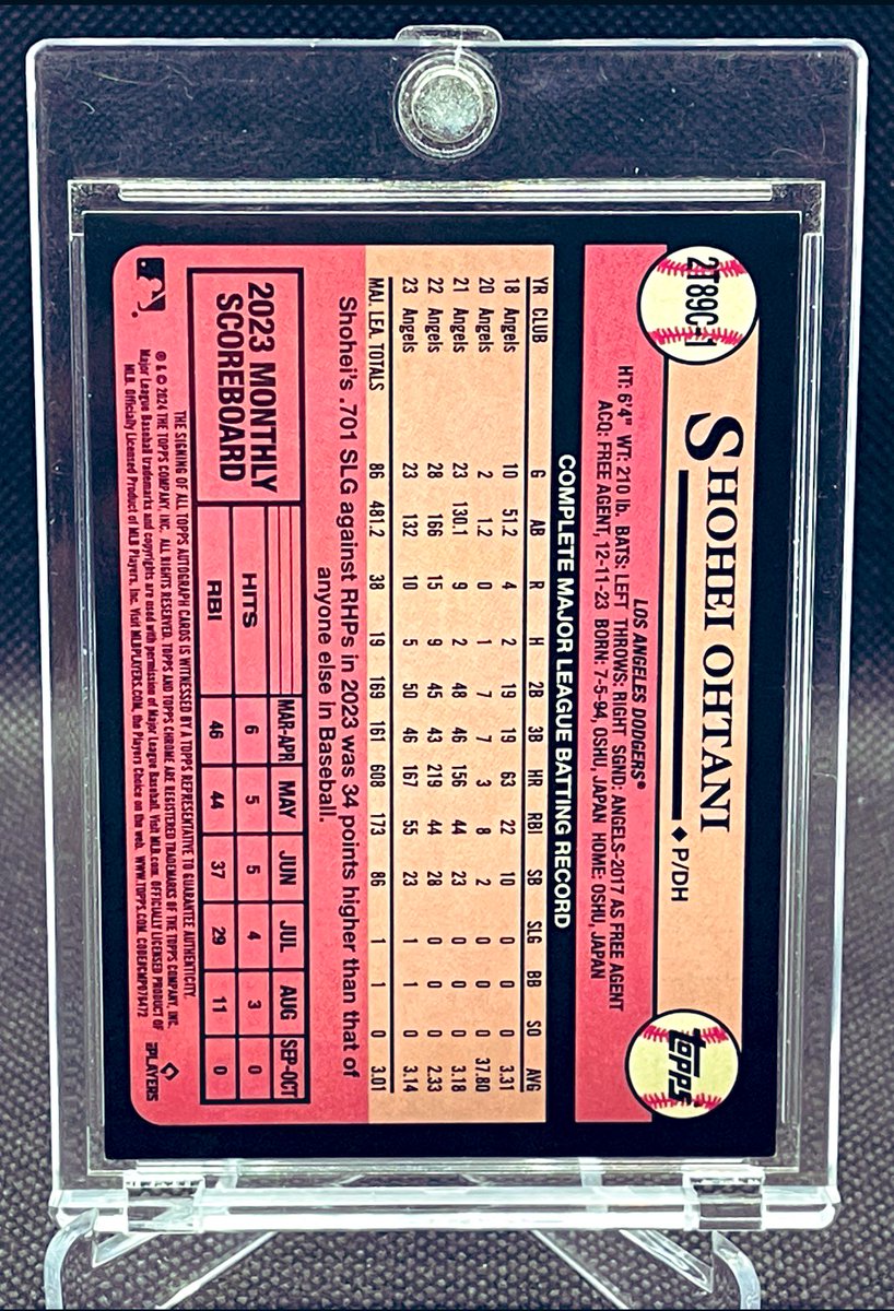 🔥🔥Shohei Ohtani auto FS/FT. Topps silver pack red auto #/5. No comps but similar /5 range $3200-4300. Asking $3750. Would trade down to football QB slabs, case hits, or autos $100-1000. 

RTs appreciated!! Finder fee $50 if your RT or tag leads to sale!! 🔥🔥