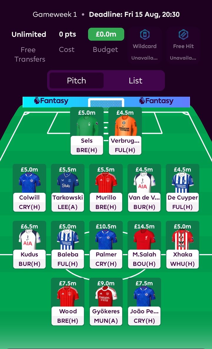 Fpl-T-rex🔥 🦕 tweet media