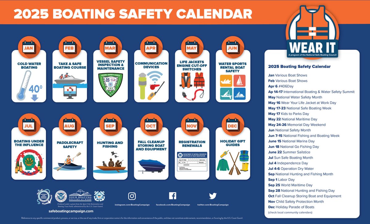 BoatingCampaign (@boatingcampaign) on Twitter photo This month's safety theme surrounds paddlecraft safety! Today's tip is to check your equipment. Learn more with Boat on Course: boatoncourse.com/video/safety-e…✨Use the 2025 Boating Safety Calendar! safeboatingcampaign.com/resources/ <a href="/SafeBoatCouncil/">SafeBoatingCouncil</a> This month's safety theme surrounds paddlecraft safety! Today's tip is to check your equipment. Learn more with Boat on Course: boatoncourse.com/video/safety-e…✨Use the 2025 Boating Safety Calendar! safeboatingcampaign.com/resources/ <a href="/SafeBoatCouncil/">SafeBoatingCouncil</a>