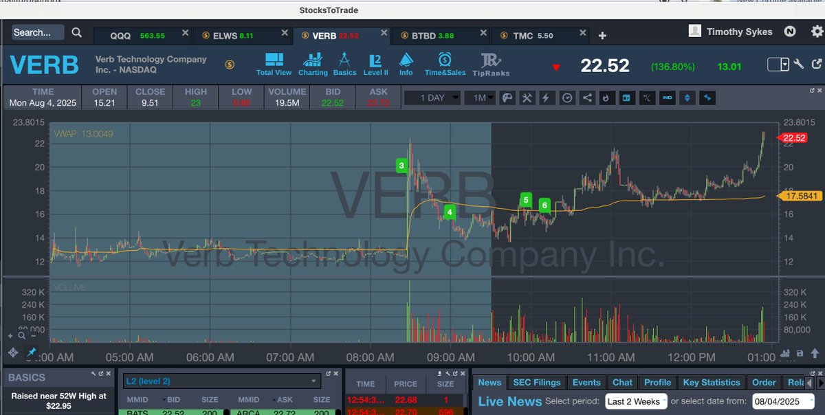 Timothy Sykes tweet media