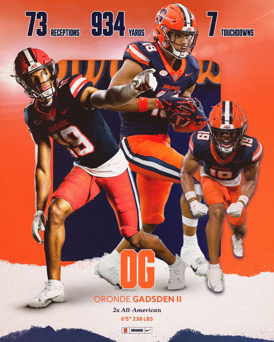 Jake Sneed 6โ6 TE (@jakesneed2027) on Twitter photo Thanks for the love <a href="/CuseFootball/">Syracuse Football</a>
#CuseNation #Cuse ๐๐๐
<a href="/FranBrownCuse/">Fran Brown</a> <a href="/CoachNixon_Cuse/">Jeff Nixon</a> <a href="/WRCoachmj/">Mike Johnson</a> <a href="/CoachWatkCUSE/">Charles Watkins</a> <a href="/Coach_2CAP/">Tommy Caporale</a> Thanks for the love <a href="/CuseFootball/">Syracuse Football</a>
#CuseNation #Cuse ๐๐๐
<a href="/FranBrownCuse/">Fran Brown</a> <a href="/CoachNixon_Cuse/">Jeff Nixon</a> <a href="/WRCoachmj/">Mike Johnson</a> <a href="/CoachWatkCUSE/">Charles Watkins</a> <a href="/Coach_2CAP/">Tommy Caporale</a>