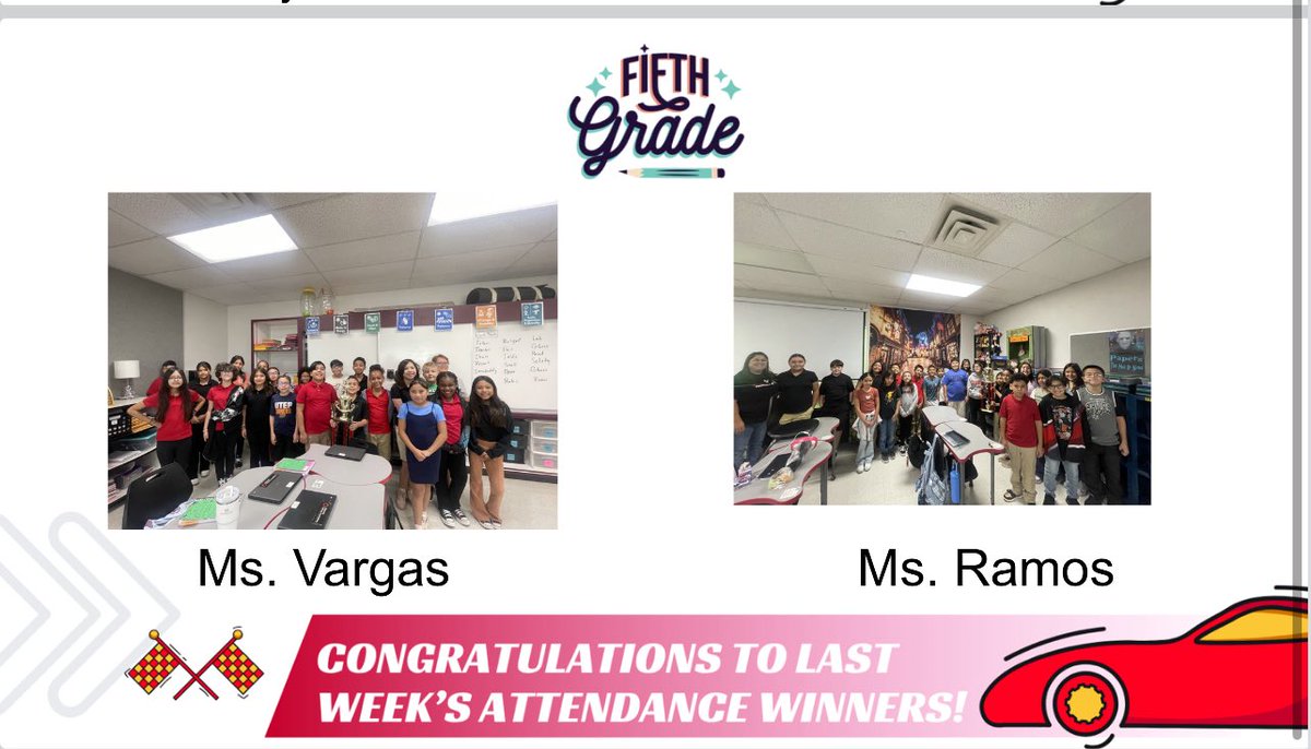 Gaby Lopez (@jurassicgaby) on Twitter photo Monday morning attendance celebrations! Congratulations to this week’s attendance winners 🥳🤩 #RacingToAttendanceSuccess <a href="/VHESCrusaders/">Vista Hills Elementary</a> Monday morning attendance celebrations! Congratulations to this week’s attendance winners 🥳🤩 #RacingToAttendanceSuccess <a href="/VHESCrusaders/">Vista Hills Elementary</a>