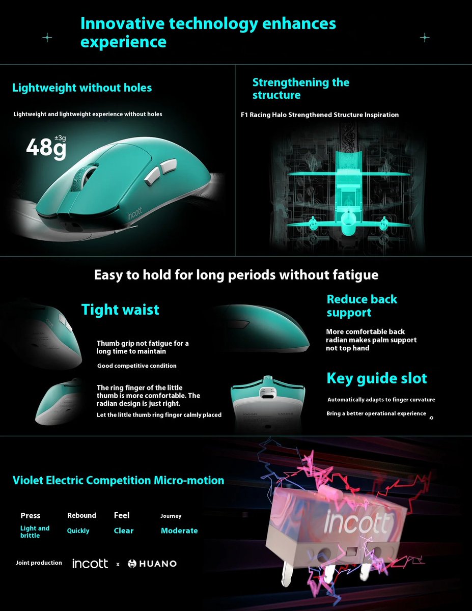 EloShapes.com tweet media