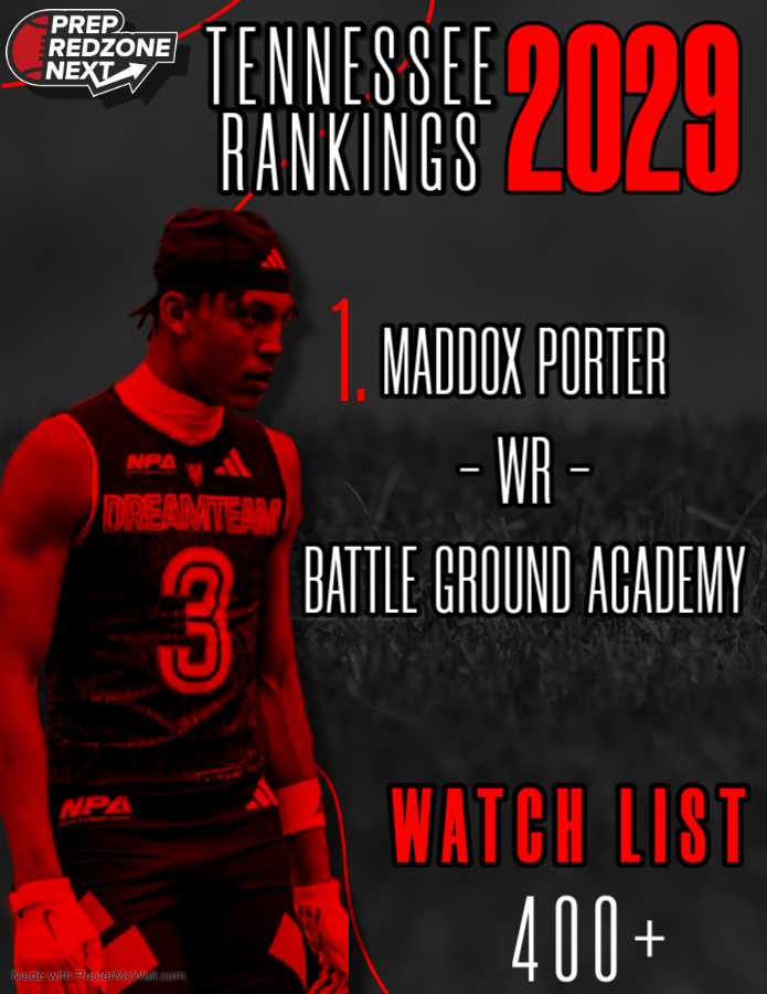 𝐀𝐋 𝐏𝐨𝐩𝐬 (@alpopsfootball) on Twitter photo Tennessee 2029 Rankings & Watchlist
▪️Over 400 prospects included below
▪️Debuting a *NEW* Top-10
▪️WR <a href="/Maddox_mp3/">Maddox Porter</a> of <a href="/FootballBga/">BGA Football</a> is the early No.1 prospect in the state
All Content:
QB - prepredzone.com/2025/07/tennes…
RB - prepredzone.com/2025/07/tennes…
WR - prepredzone.com/2025/07/tennes…
TE Tennessee 2029 Rankings & Watchlist
▪️Over 400 prospects included below
▪️Debuting a *NEW* Top-10
▪️WR <a href="/Maddox_mp3/">Maddox Porter</a> of <a href="/FootballBga/">BGA Football</a> is the early No.1 prospect in the state
All Content:
QB - prepredzone.com/2025/07/tennes…
RB - prepredzone.com/2025/07/tennes…
WR - prepredzone.com/2025/07/tennes…
TE