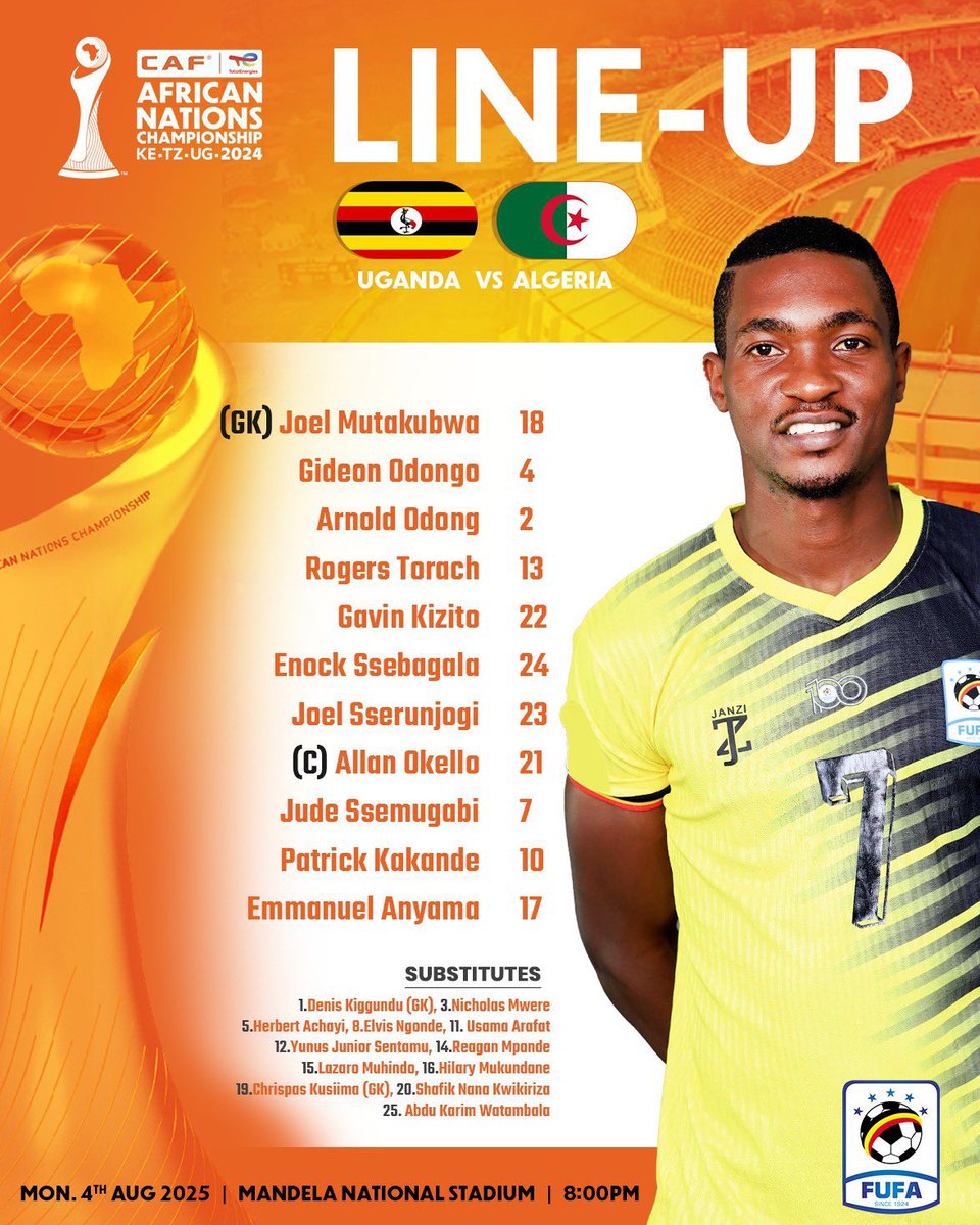 Uganda vs Algeria lineup

6/11  players are products of Masaza cup

1. Patrick Kakande
2. ⁠Joel Serunjogi
3. ⁠Gideon Odongo
4. ⁠Arnold Odongo
5. ⁠Enock Ssebagala
6. ⁠Jude Semugabi
#UgandaCranes #masazacup2025 
#UGAALG | #TotalEnergiesCHAN2024