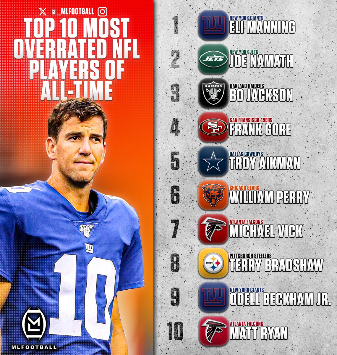 MLFootball tweet media