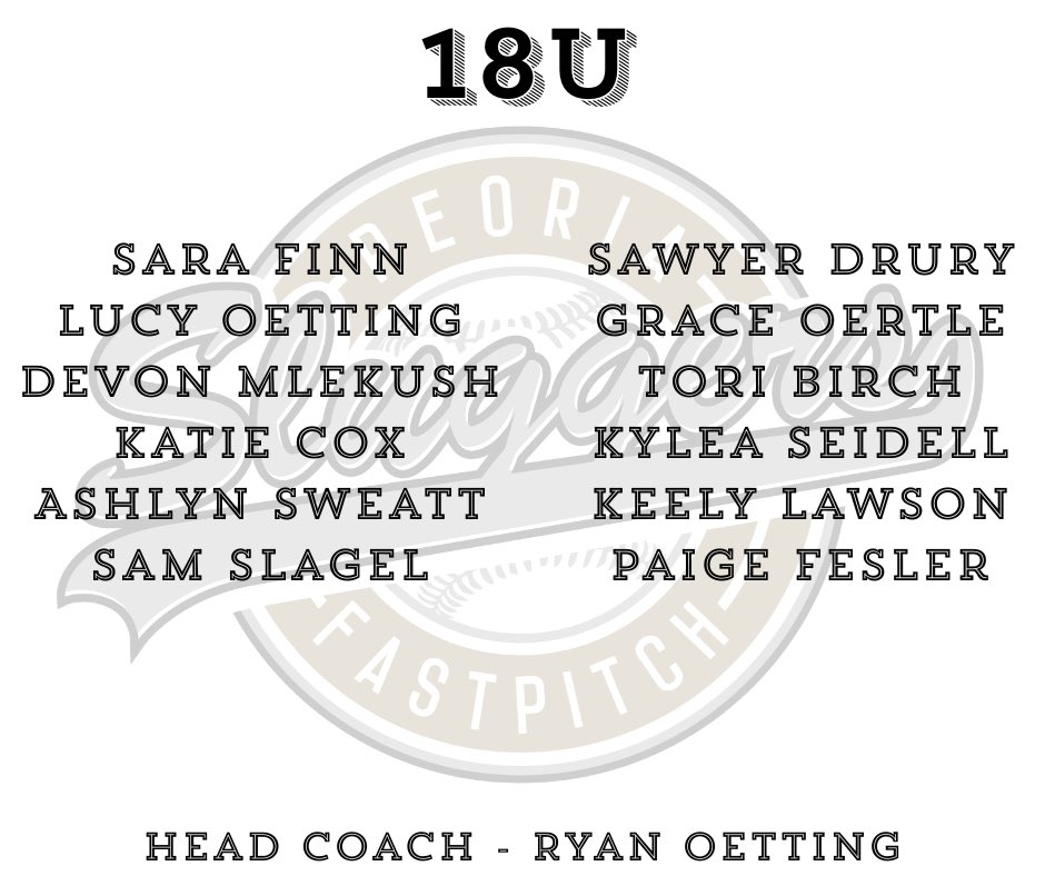 Peoria Slugger ‘25-‘26 ROSTERS “Part 3” - A few teams still have a potential Roster Spot Open. Contact Renee Enos Gass for more information.
🚨📢 Open Roster Spots: 13u Webb, 14u Purves, 16u Gass, 18s