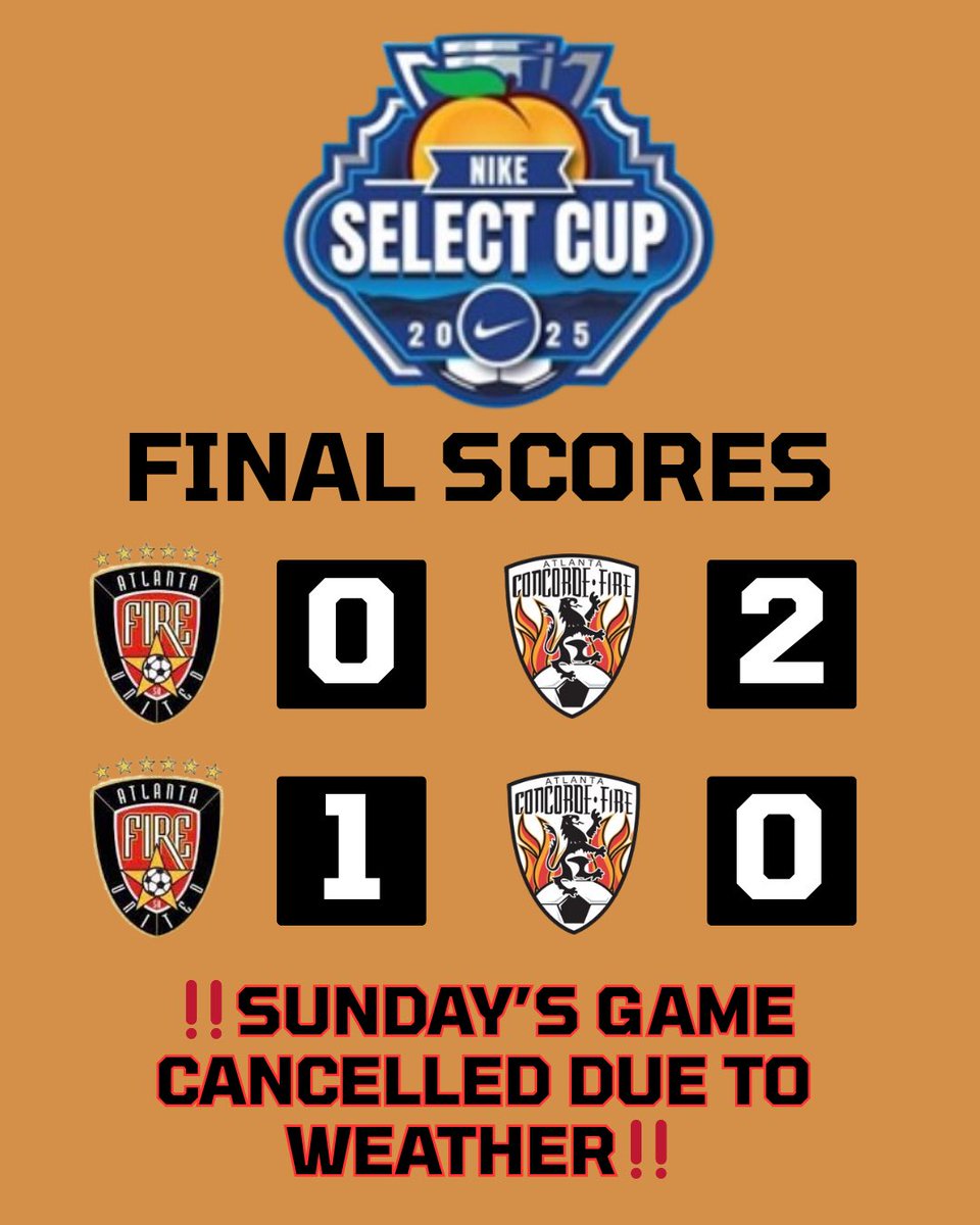 Here are our weekend results..

This week we travel to Greer for friendlies-schedule coming soon..