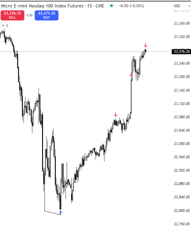 Treppey | QT (@trepppy) on Twitter photo 