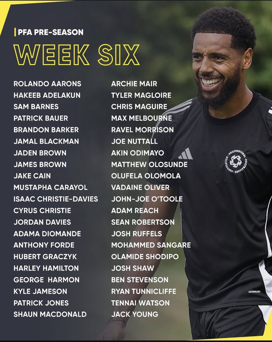 Current Free Agents

Would you take any of these at your club?🤔

#AFCW #BarnsleyFC #UTMP #bwfc #BCAFC #bafc #CardiffCity #DRFC #ecfc #htafc #LOFC #OneOrient #WeAreImps #LTFC #mtfc #Stags #ntfc #ShoeArmy #pufc #pafc #pvfc #ReadingFC #rufc #StockportCounty #wafc #Chairboys