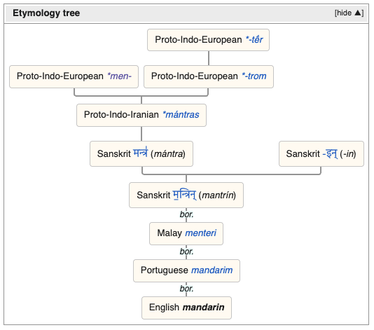 enwiktionary tweet media