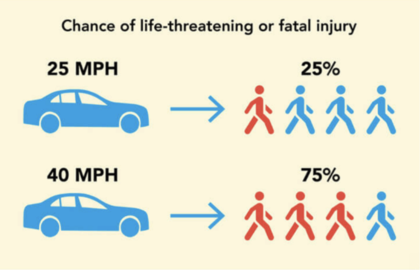 Just going to leave this here: