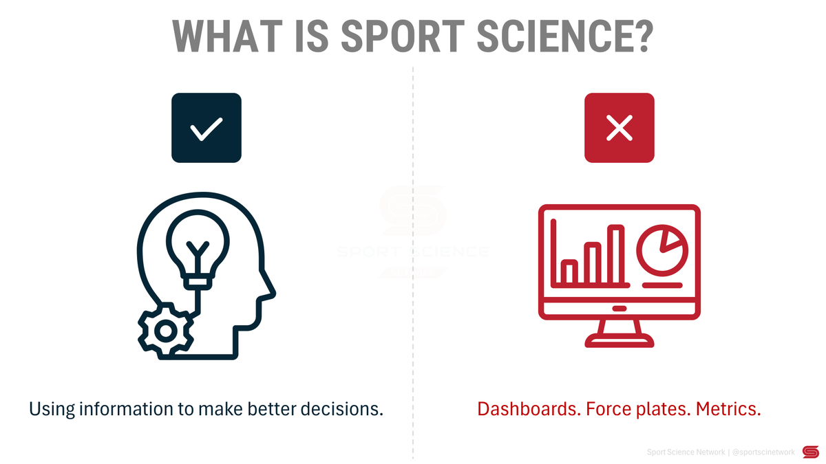 What is sport science?

Sport science isn’t dashboards, force plates, or a wall of metrics.

Those are just tools.

Real sport science is about applying information to improve athlete performance and health — in messy, complex, real-world environments.

That means:

• Starting