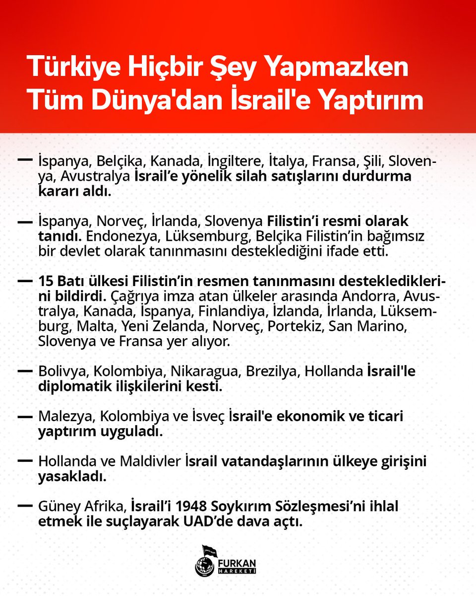 Türkiye hiçbir şey yapmazken tüm Dünya'dan İsrail'e yaptırım! 

AlparslanHoca Hedefte
#GazzeyeİhanetİkiyüzlüSiyaset

🔗furkanhareketi.com/israile-yaptir…
