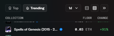 oh damn 80+ <a href="/SpellsofGenesis/">Spells of Genesis</a> sales in the last 24hr off <a href="/EmblemVault/">Emblem Vault</a>  👀