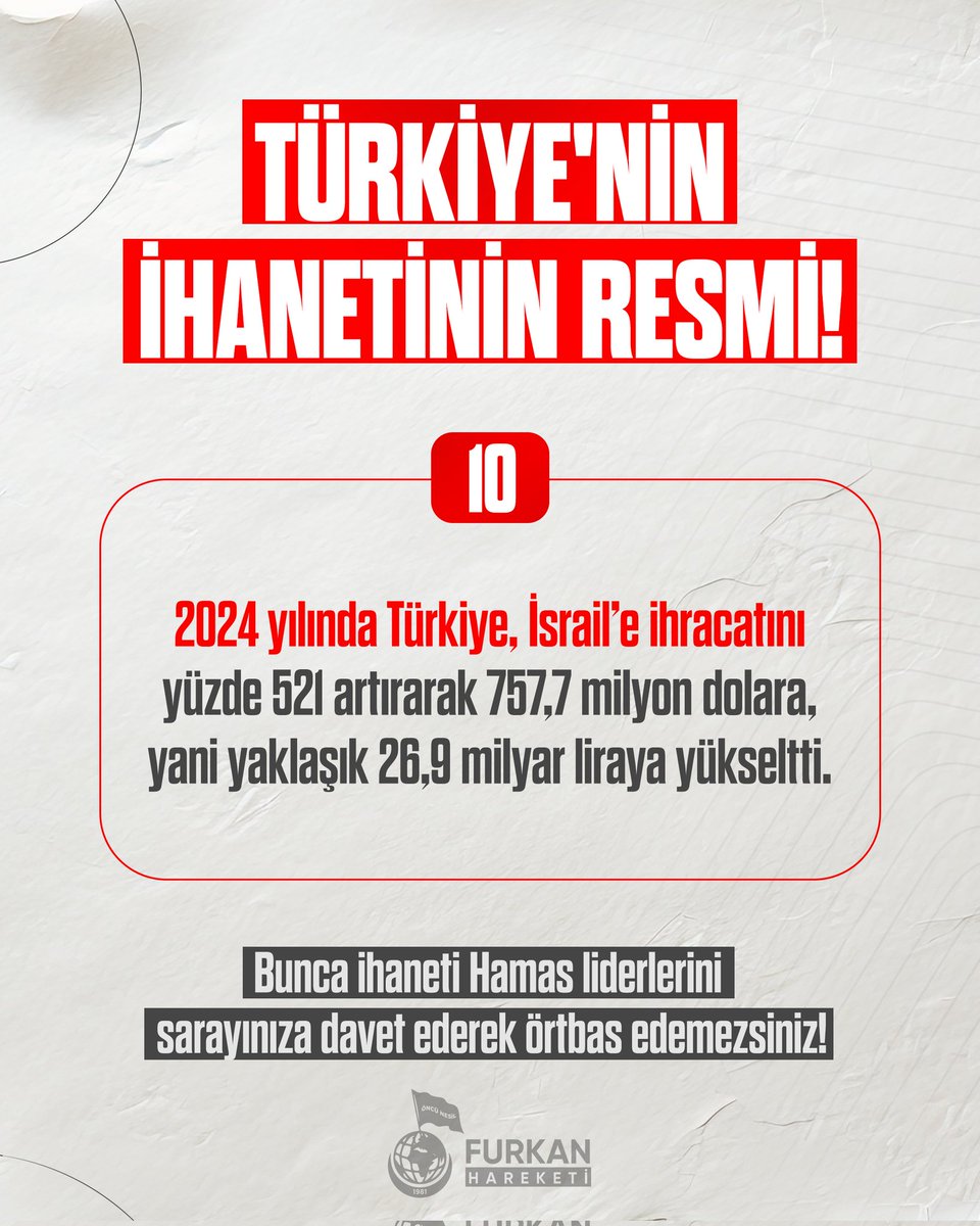 TÜRKİYE'NİN İHANETİNİN RESMİ - 10

📍 2024 yılında Türkiye İsrail'e ihracatını %571 arttırarak 767,7 milyon dolara yükseltti.

❌ Bunca ihaneti Hamas liderlerini sarayınıza davet ederek örtbas edemezsiniz! 

AlparslanHoca Hedefte
#GazzeyeİhanetİkiyüzlüSiyaset