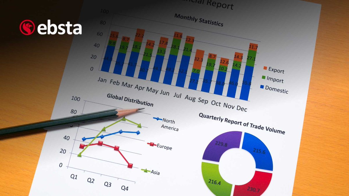 MarTechEdge's tweet image. Ebsta&apos;s new report finds top sales teams close 6.3x more deals by qualifying smarter, not chasing bigger pipelines or booking more meetings
➡  martechedge.com/news/ebsta-rep…
#B2BSales #SalesQualification #RevOps #CROLeadership #SalesForecasting #Martech #MartechEdge